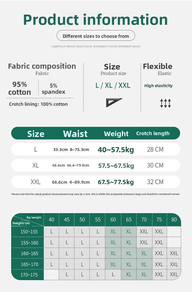 2pcsWomen High Waist Period Un - Period Panty Absorbent review and price